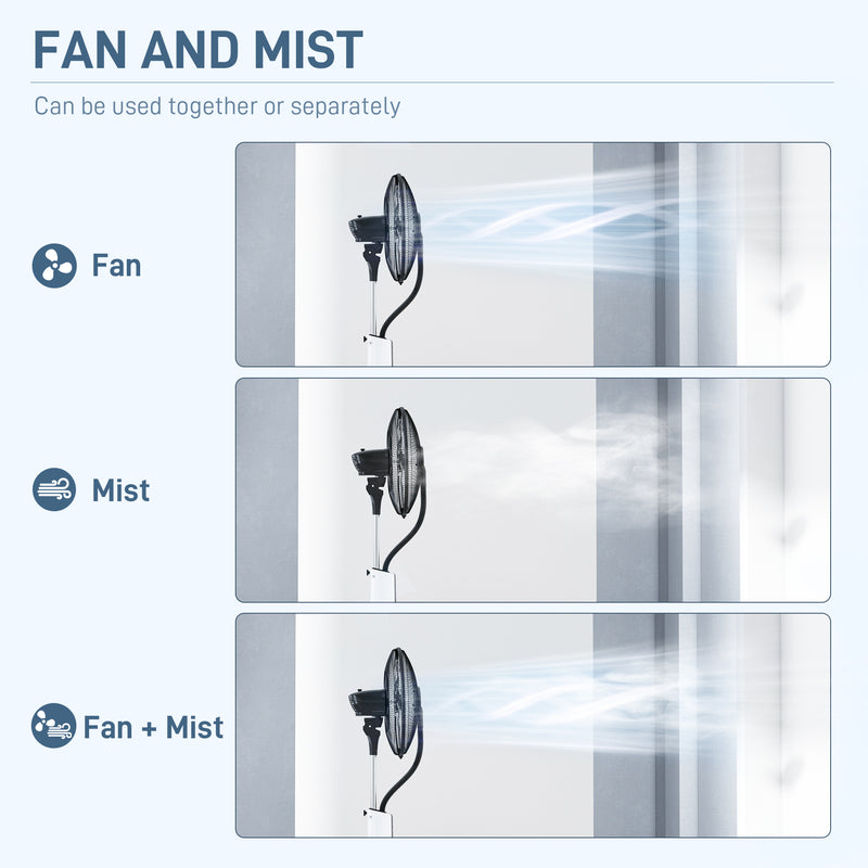 Pedestal Misting Fan with Water Spray 3 Speeds Tilt Head Oscillating