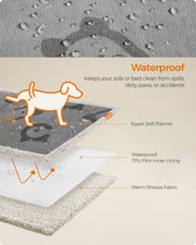Cutaway diagram showing the blanket's flannel, waterproof TPU film and sherpa fabric layers