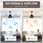 Ceiling Fan with LED Light and Remote Control Ideal for Low Ceilings Black and Walnut Brown AOSOM