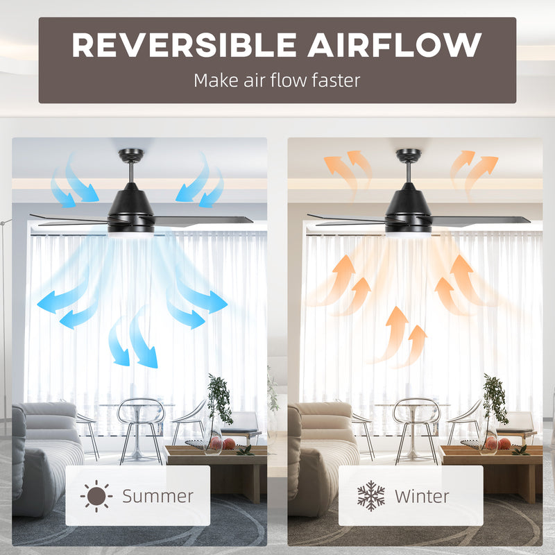 Ceiling Fan with LED Light and Remote Control Ideal for Low Ceilings Black and Walnut Brown AOSOM