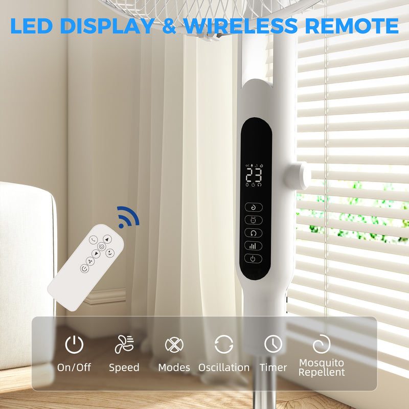 Pedestal Fan with Insect Repellent Slot and Quiet Cooling for Bedrooms and Living Rooms White AOSOM