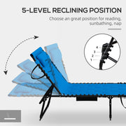 Set of 2 Blue Reclining Sun Loungers with 5 Position Backrests for Garden Relaxation