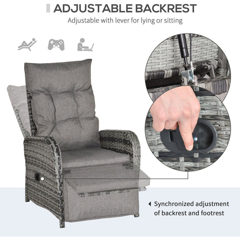 Rattan Garden Lounger Set, Reclining Armchairs, Coffee Table