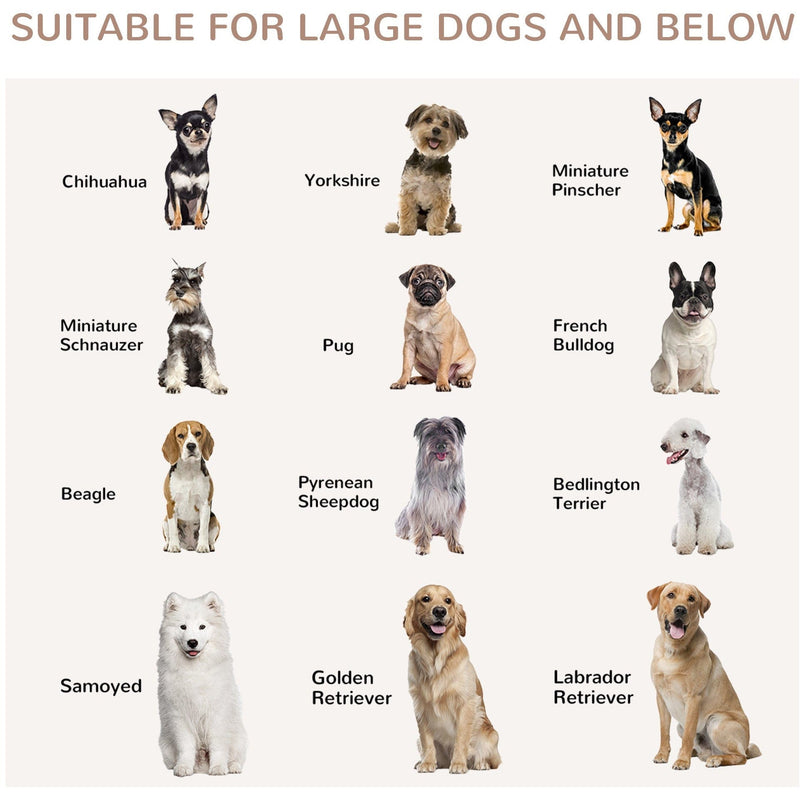 Large Dog Cage End Table with Wheels, Front Latch, White