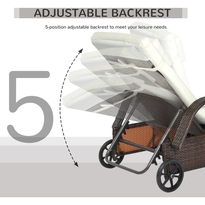 Rattan Sun Lounger With Wheels