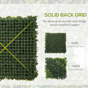 Artificial Boxwood Wall Panels, Milan Grass, 12PCS, 20" Outsunny