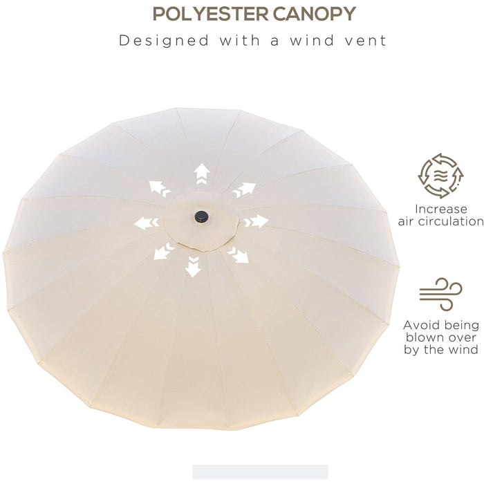 Round Patio Parasol, 2.5m, Tilt Crank, 18 Ribs