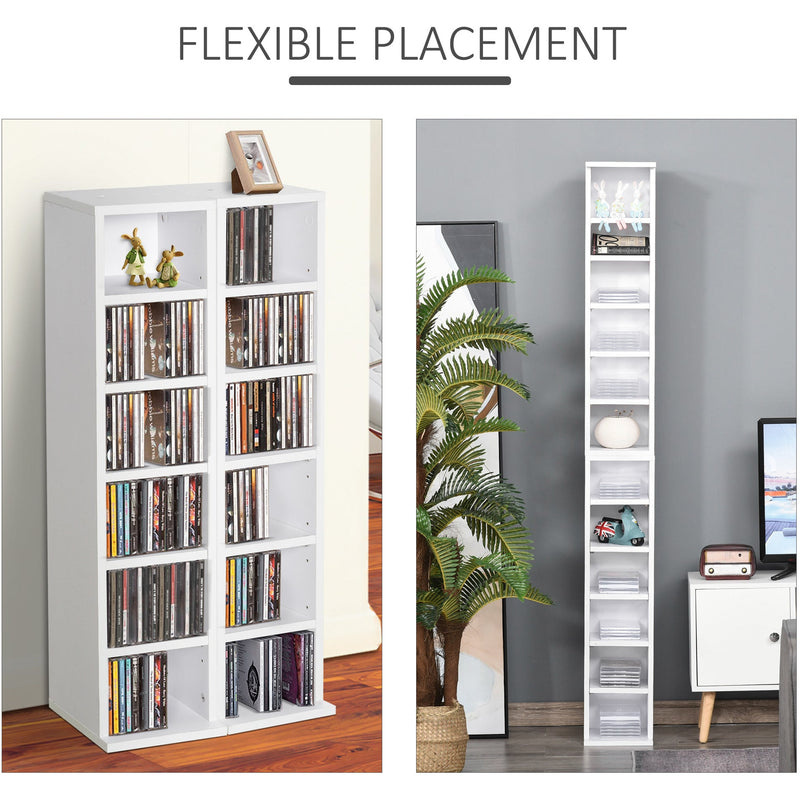 White CD/DVD Display Shelf: 204-Unit Capacity