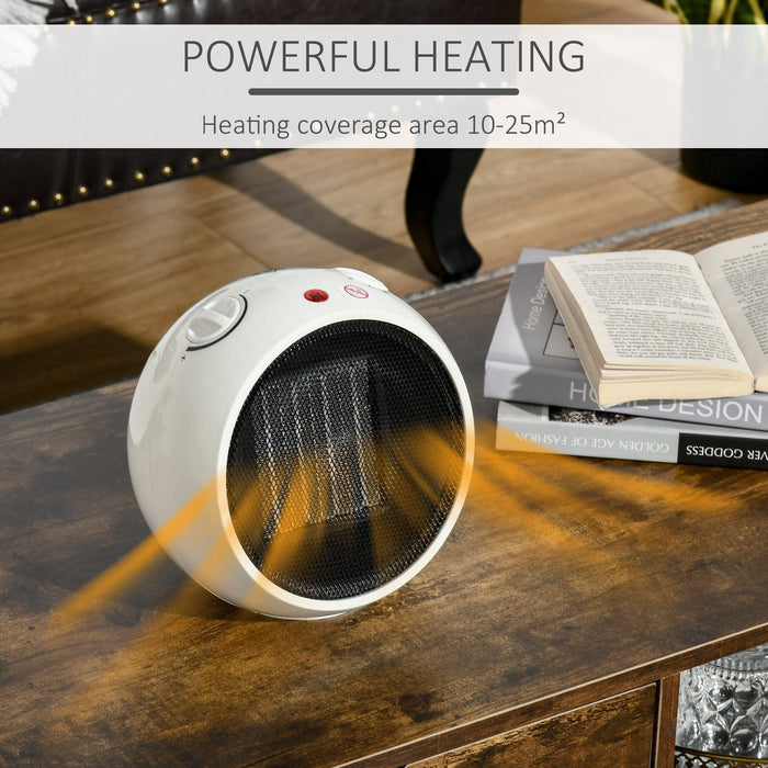 Small Ceramic Electric Heater, 900W/1500W