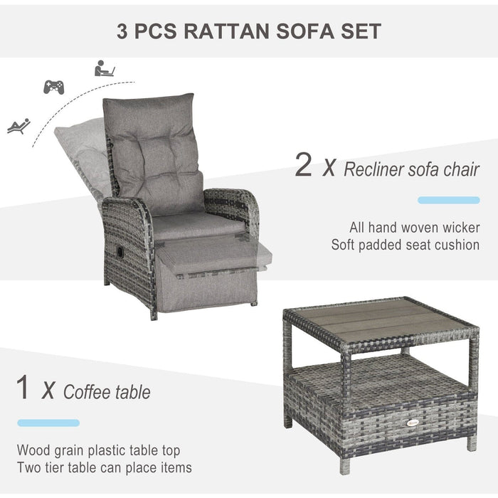 Rattan Garden Lounger Set, Reclining Armchairs, Coffee Table