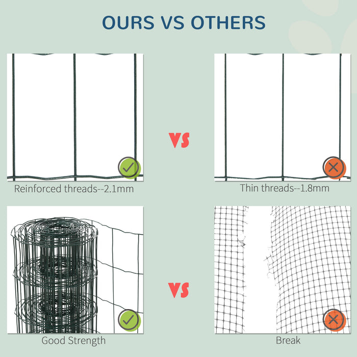 PVC Coated Chicken Wire Mesh, 61cm x 1000cm, Foldable, Green