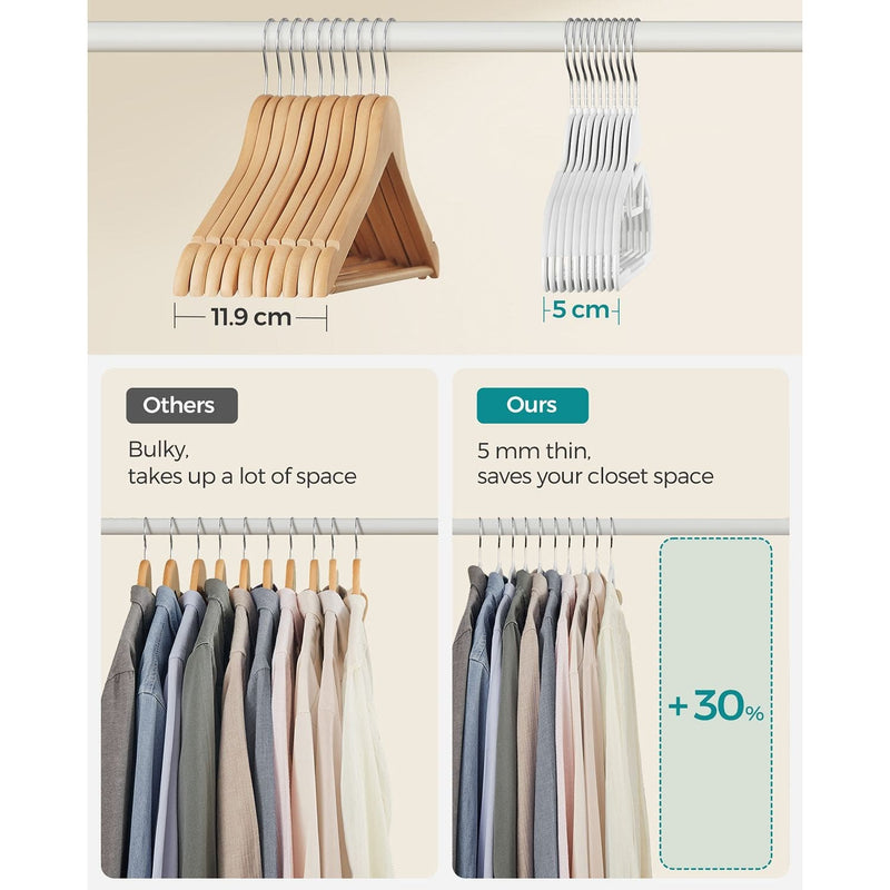Songmics Non Slip Coat Hangers, White (Pack of 20) Songmics