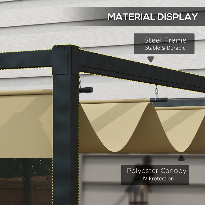 3x2 Pergola with Retractable Roof