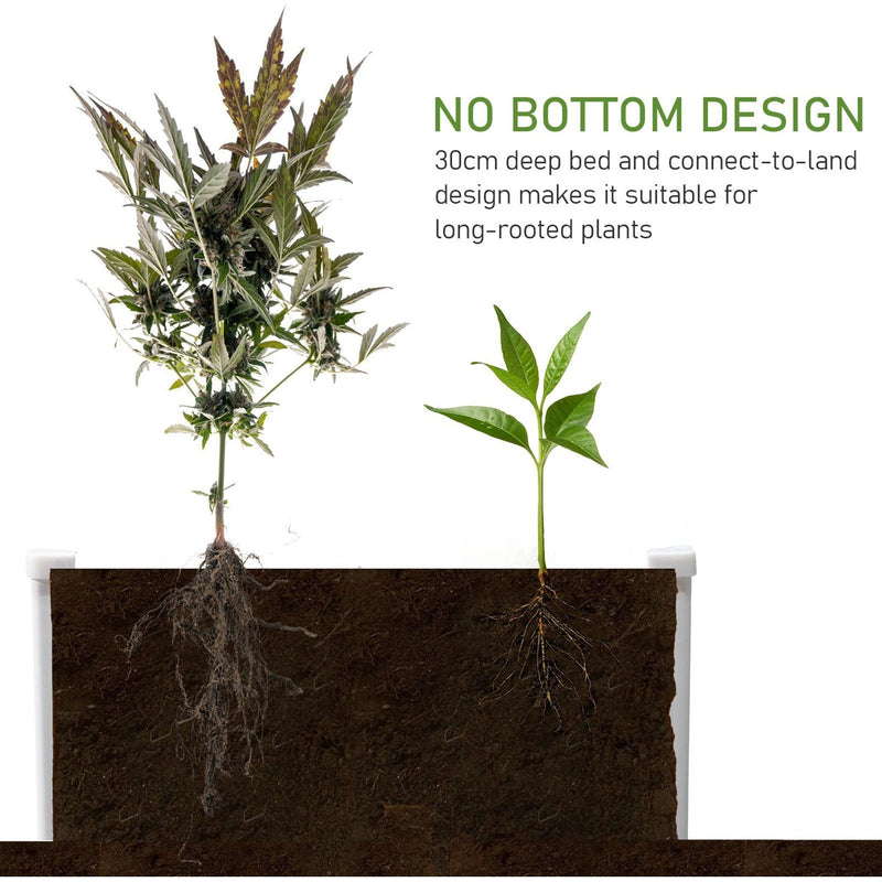 Plastic Planter Boxes