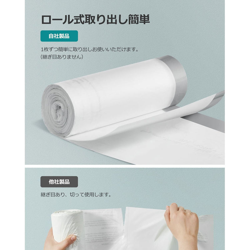 15-20L Kitchen Bin Liners, Pack Of 80 (Liner Code 020A01)