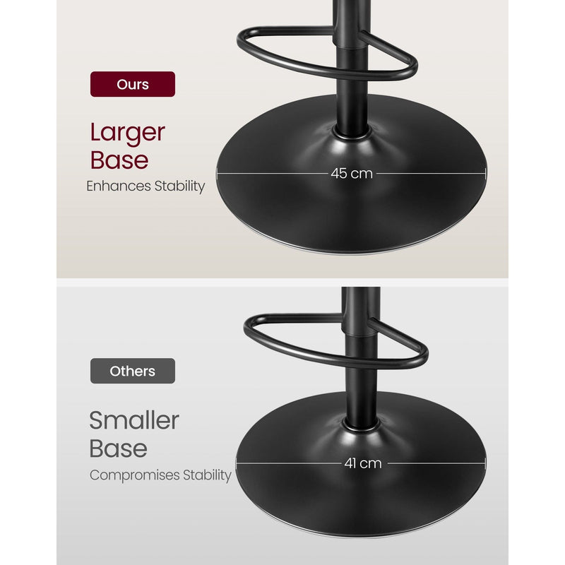 Vasagle Kitchen Counter Stools With Backs - Grey PU leather with sturdy base, height adjustable, swivel