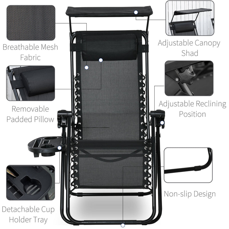 Folding Zero Gravity Chair, Cup Holder & Canopy Shade