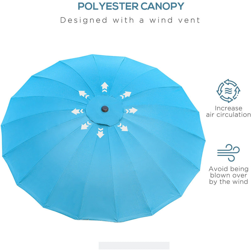 Round Patio Parasol, 2.5m, Tilt Crank, 18 Ribs