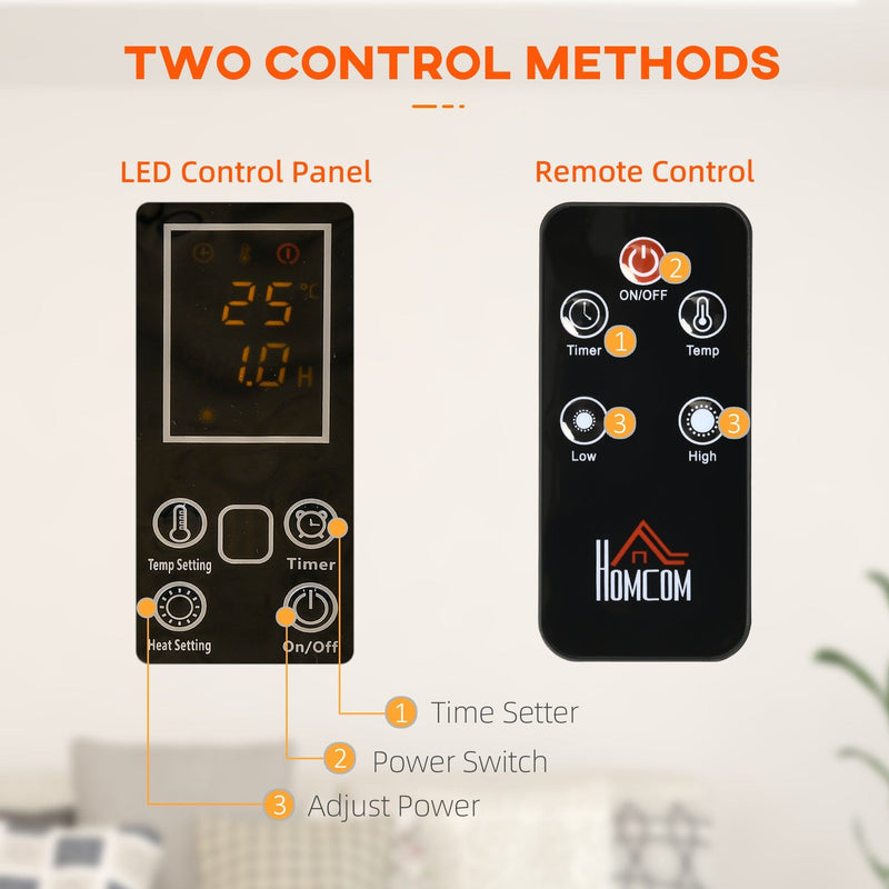 Portable Heater With Thermostat