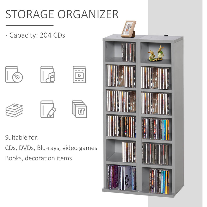 Grey CD/DVD Display Shelf: 204-Unit Capacity