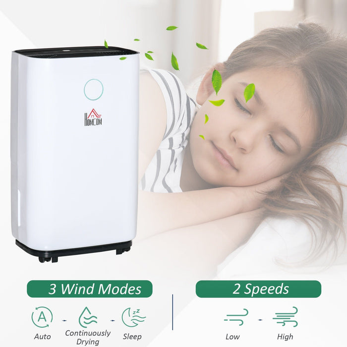 Portable Dehumidifier for Bedroom