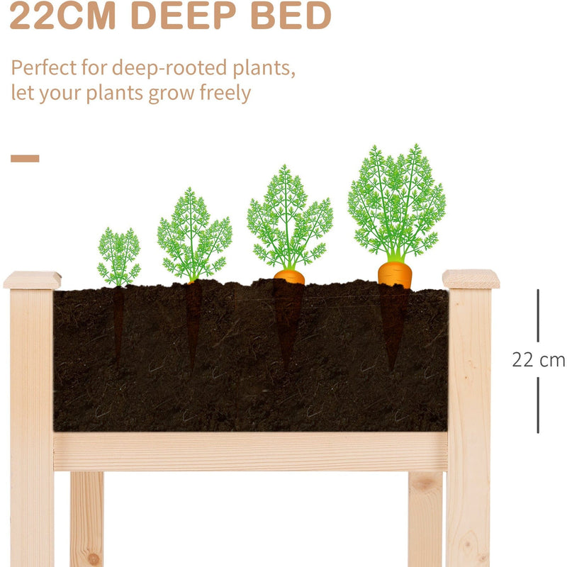 Raised Wooden Flower Beds