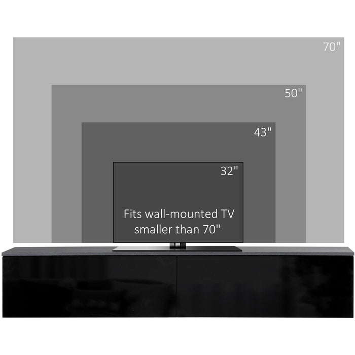 Floating 70" TV Unit in Grey & Black Gloss
