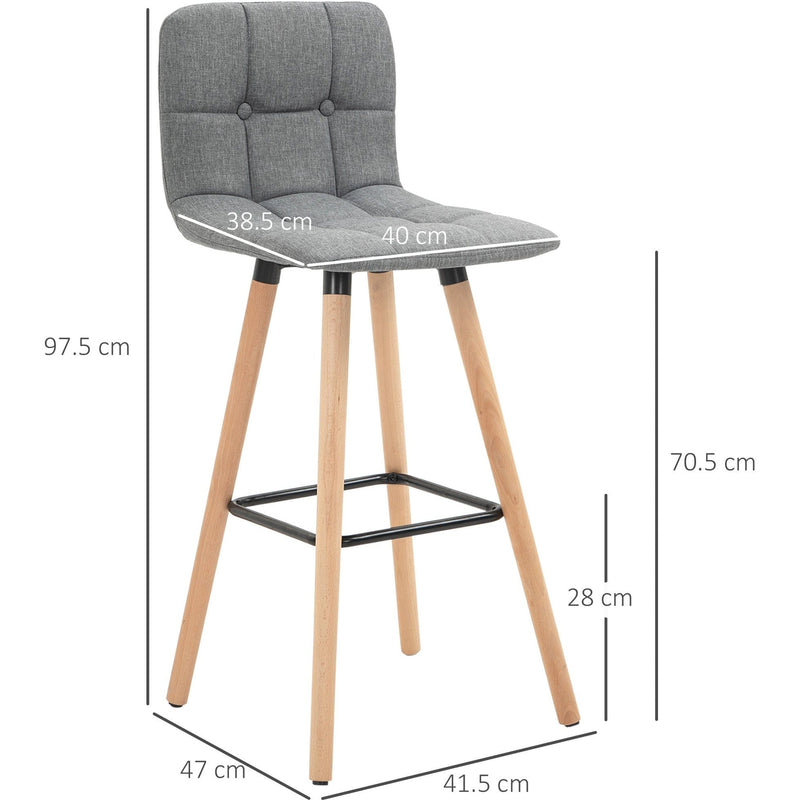 Set of 2 Bar Stools With Backs, Grey