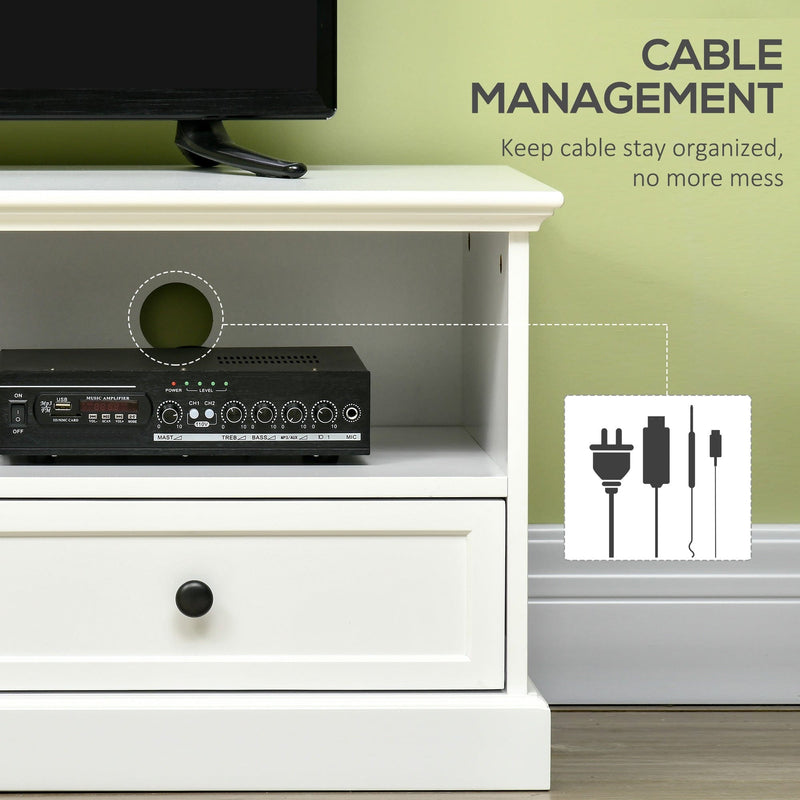 TV Unit, up to 45", Drawers/Shelves, White