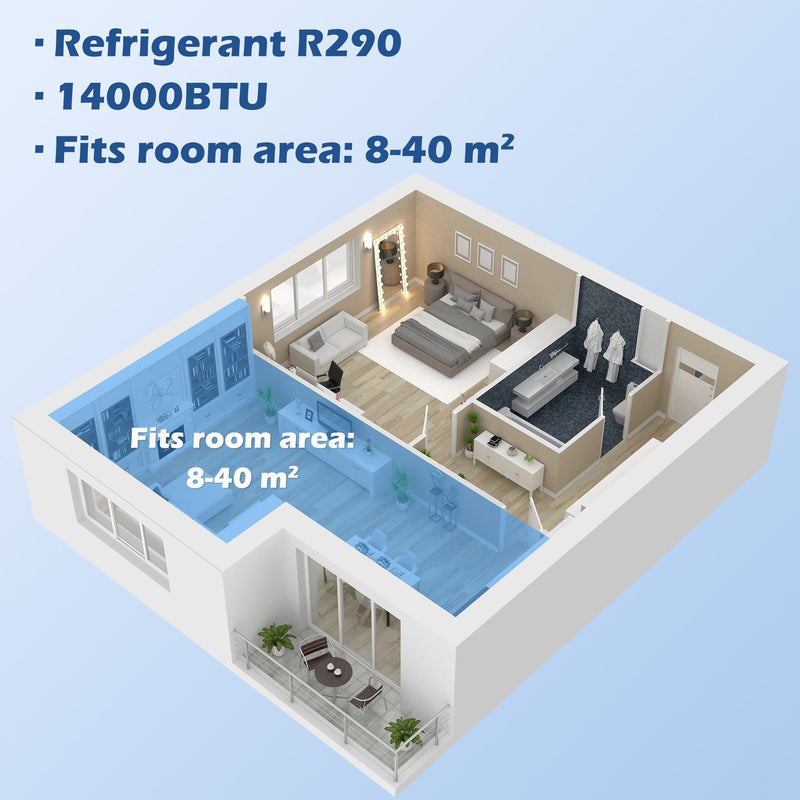 HOMCOM 14,000 BTU Portable Air Conditioner Dehumidifier Cooling Fan for Room up to 40m², with Remote, LED Display, 24H Timer, Window Mount Kit, White Homcom