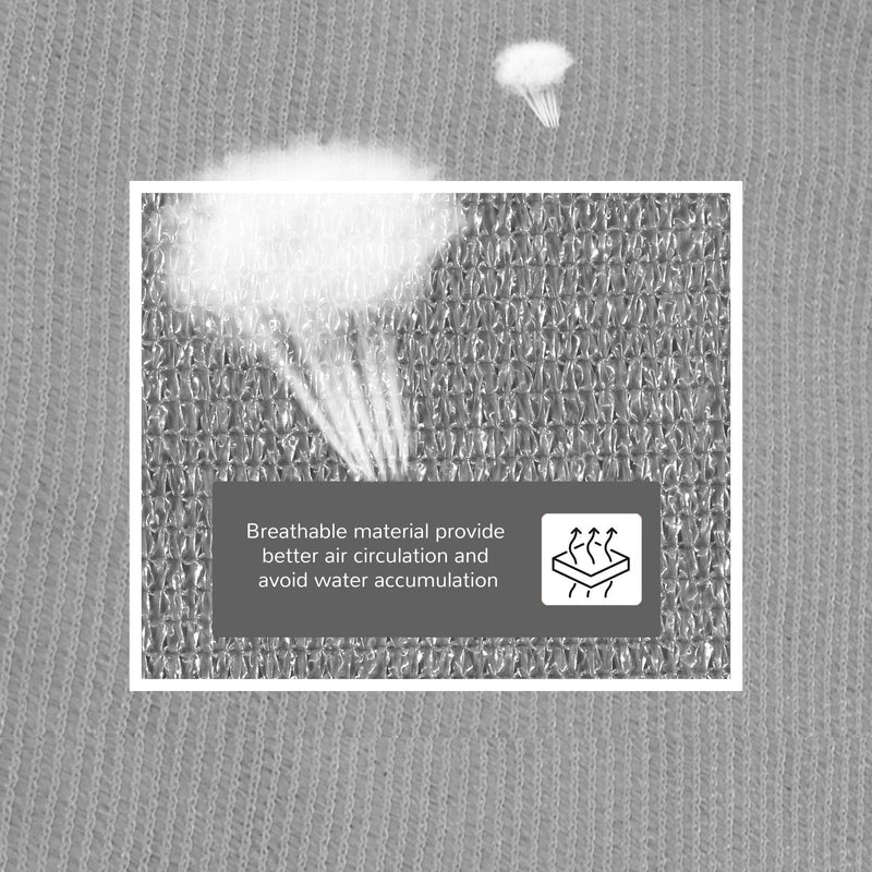 4x4m Triangle Sun Shade Sail - UV Protection