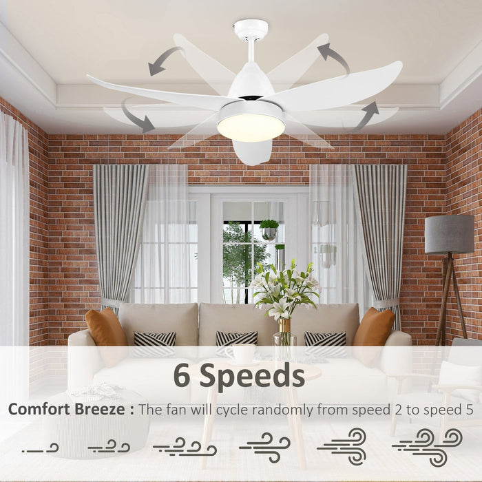 3-Blade Indoor Ceiling Fan with Light, Reversible, Remote