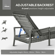 Contemporary Rattan Sun Lounger With Cushion Outsunny
