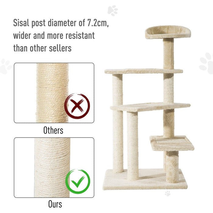 Cat Tree, Scratching Post, Climbing Tower, Activity Centre