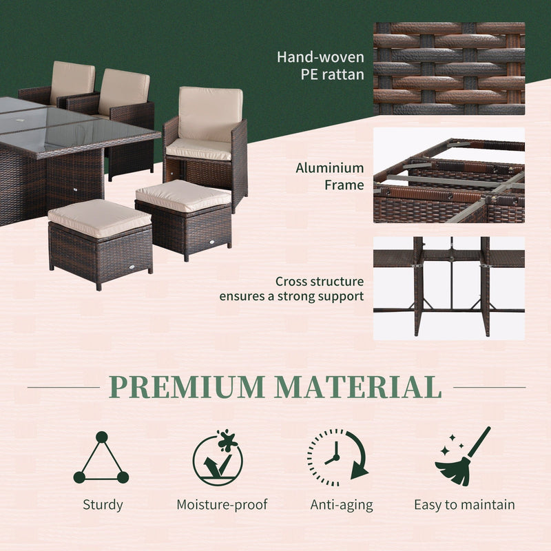 10 Seater Rattan Cube Dining Set with Table, Chairs, Stools