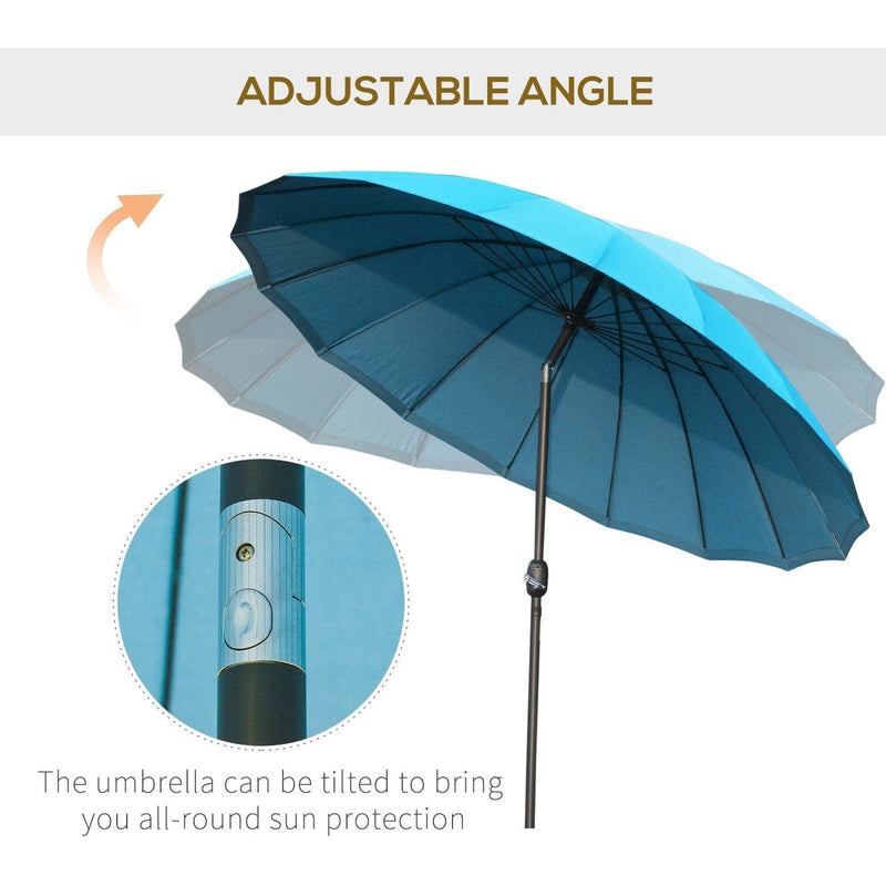 Round Patio Parasol, 2.5m, Tilt Crank, 18 Ribs