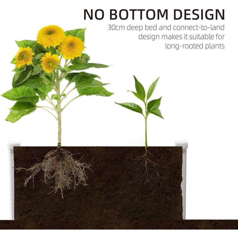 Plastic Planter Boxes