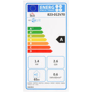 White 5000 BTU 4-in-1 Portable AC Homcom
